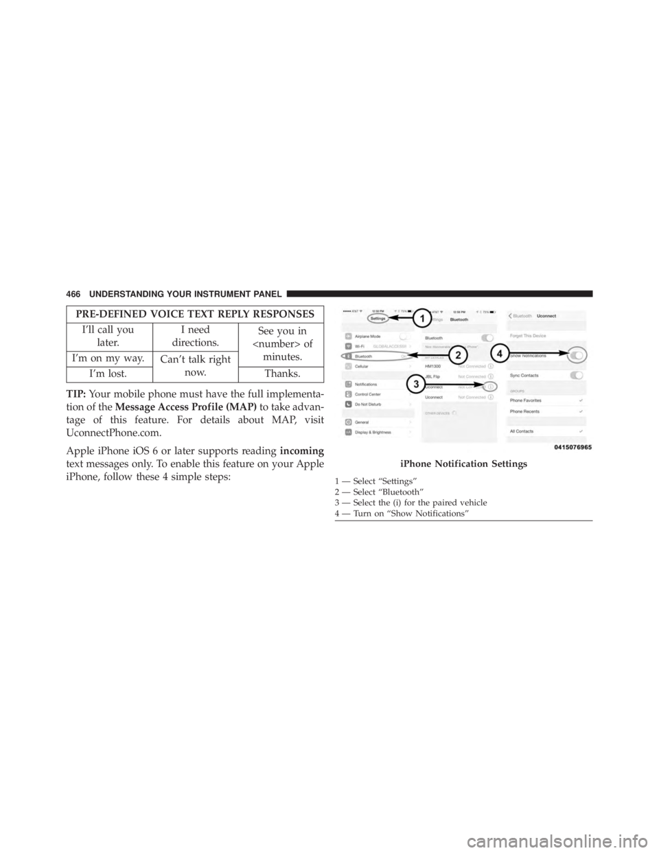 JEEP CHEROKEE LIMITED 2016  Owners Manual 