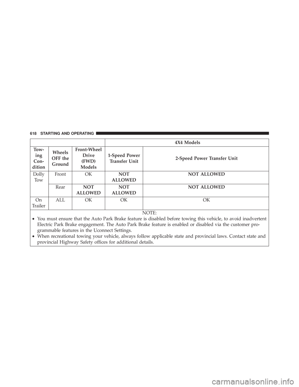 JEEP CHEROKEE LIMITED 2016  Owners Manual 