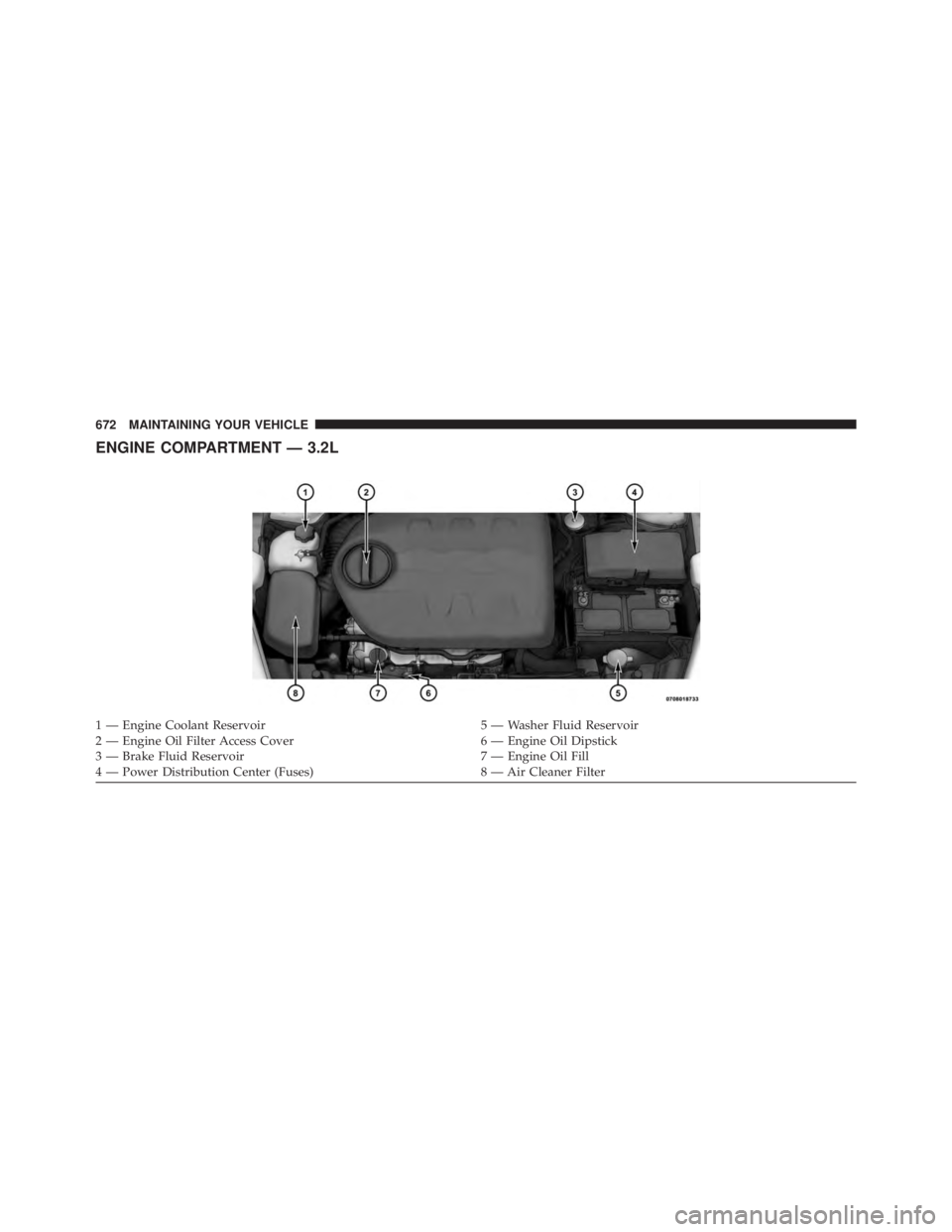 JEEP CHEROKEE LIMITED 2016  Owners Manual 