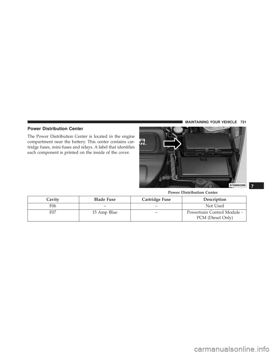 JEEP CHEROKEE LIMITED 2016  Owners Manual 