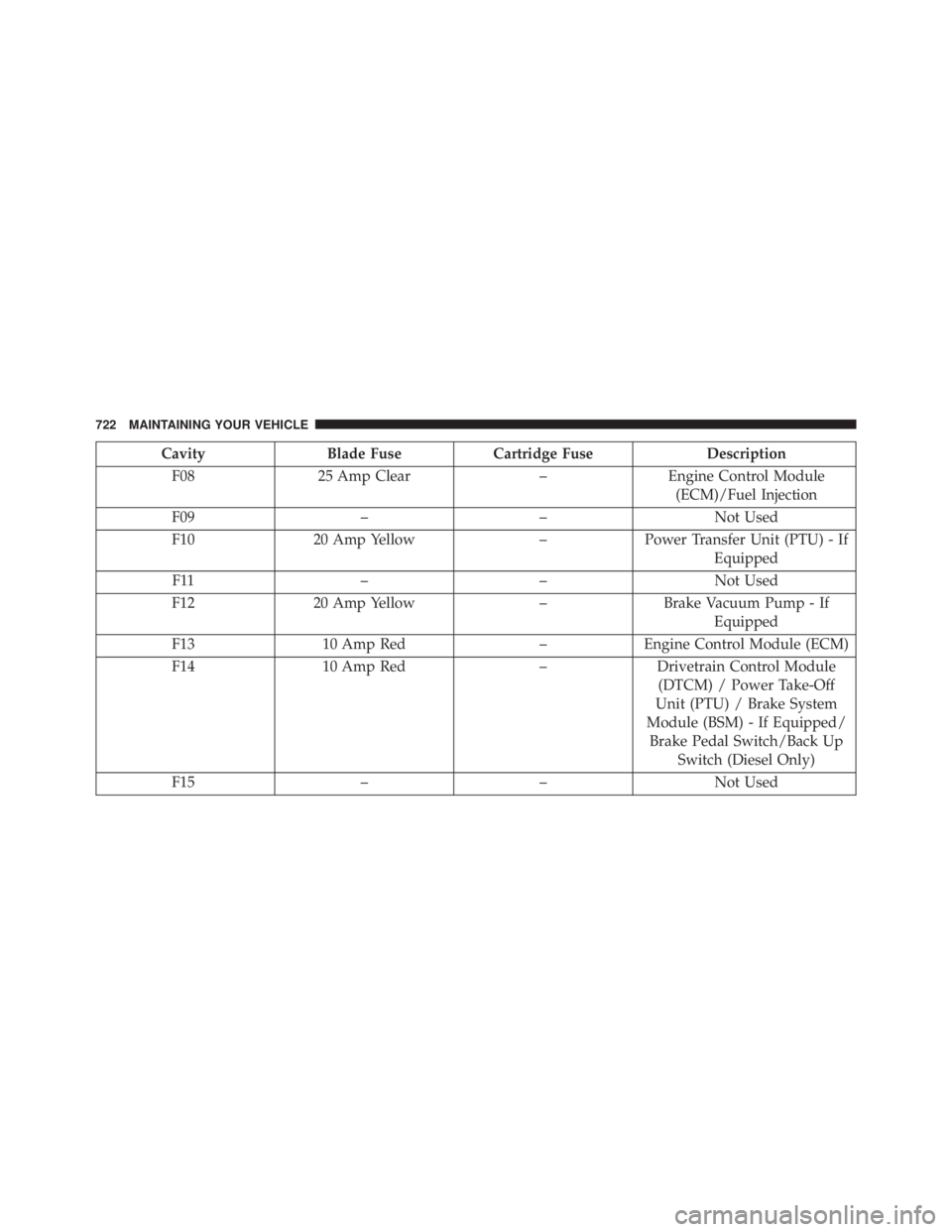 JEEP CHEROKEE LIMITED 2016  Owners Manual 