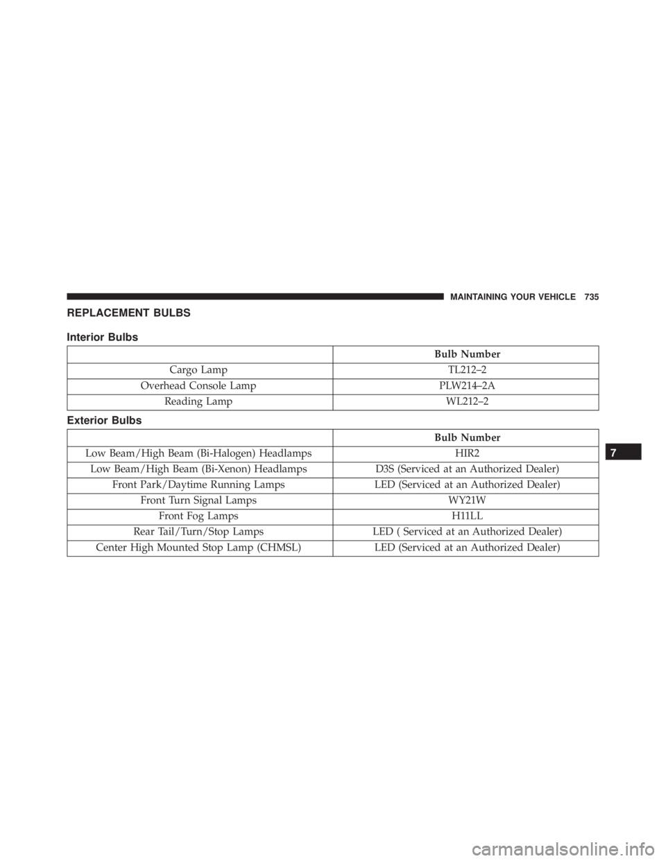 JEEP CHEROKEE LIMITED 2016  Owners Manual 