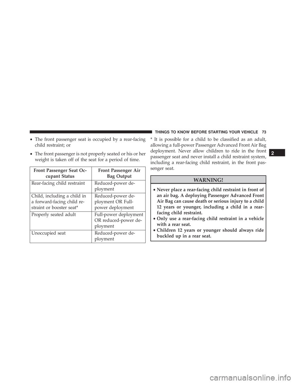 JEEP CHEROKEE LIMITED 2016 Manual PDF •The front passenger seat is occupied by a rear-facing
child restraint; or
• The front passenger is not properly seated or his or her
weight is taken off of the seat for a period of time. 