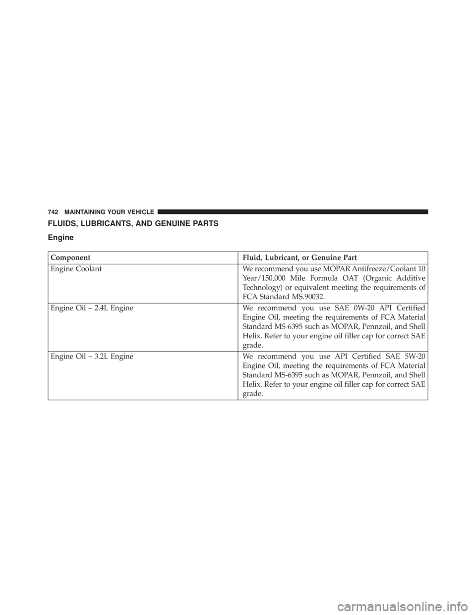 JEEP CHEROKEE LIMITED 2016  Owners Manual 
