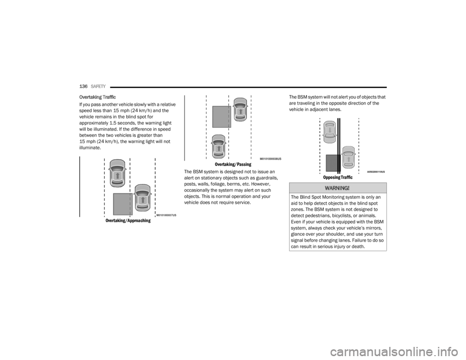 JEEP CHEROKEE TRAILHAWK 2020  Owners Manual 
WARNING!
The Blind Spot Monitoring system is only an 
aid to help detect objects in the blind spot 
zones. The BSM system is not designed to 
detect pedestrians, bicyclists, or animals. 
Even if your