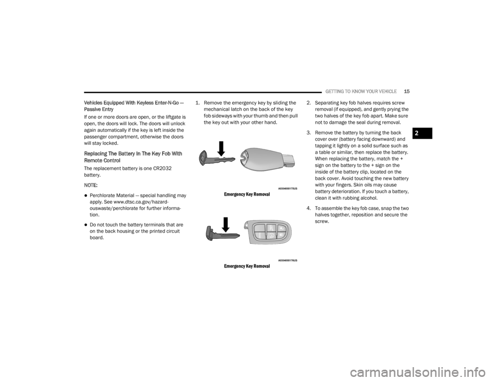 JEEP CHEROKEE TRAILHAWK 2020 User Guide 2

20_KL_OM_EN_USC_t.book  Page 15   