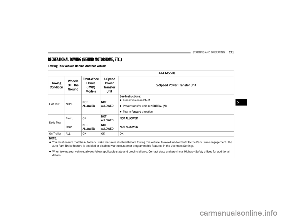 JEEP CHEROKEE TRAILHAWK 2020  Owners Manual 5

20_KL_OM_EN_USC_t.book  Page 271   