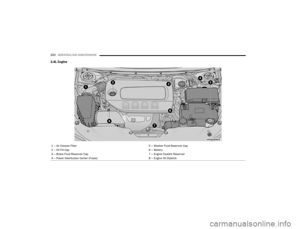 JEEP CHEROKEE TRAILHAWK 2020  Owners Manual 