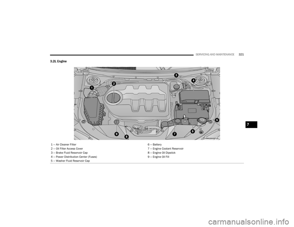 JEEP CHEROKEE TRAILHAWK 2020  Owners Manual 7

20_KL_OM_EN_USC_t.book  Page 321   