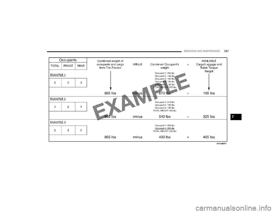 JEEP CHEROKEE TRAILHAWK 2020  Owners Manual 7

20_KL_OM_EN_USC_t.book  Page 347   