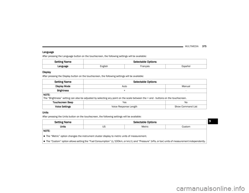 JEEP CHEROKEE TRAILHAWK 2020  Owners Manual �6�H�W�W�L�Q�J��1�D�P�H�6�H�O�H�F�W�D�E�O�H��2�S�W�L�R�Q�V
��L�V�S�O�D�\��0�R�G�H�$�X�W�R�0�D�Q�X�D�O
�%�U�L�J�K�W�Q�H�V�V ��
�1�2�7�(�
�7�K�H��