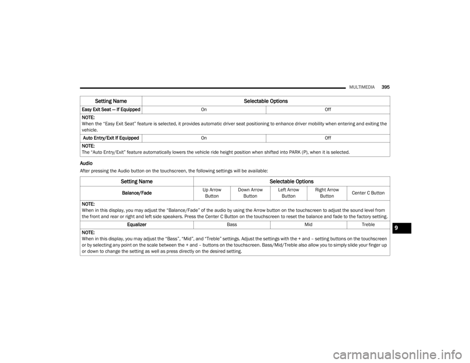 JEEP CHEROKEE TRAILHAWK 2020  Owners Manual �6�H�W�W�L�Q�J��1�D�P�H�6�H�O�H�F�W�D�E�O�H��2�S�W�L�R�Q�V
�%�D�O�D�Q�F�H��)�D�G�H�8�S��$�U�U�R�Z�
�%�X�W�W�R�Q ��R�Z�Q��$�U�U�R�Z�
�%�X�W�W�R�Q �/�H�I�W��$�U�U�R�Z�
�%�X�W�W�R�Q �5�L�J�K�W�