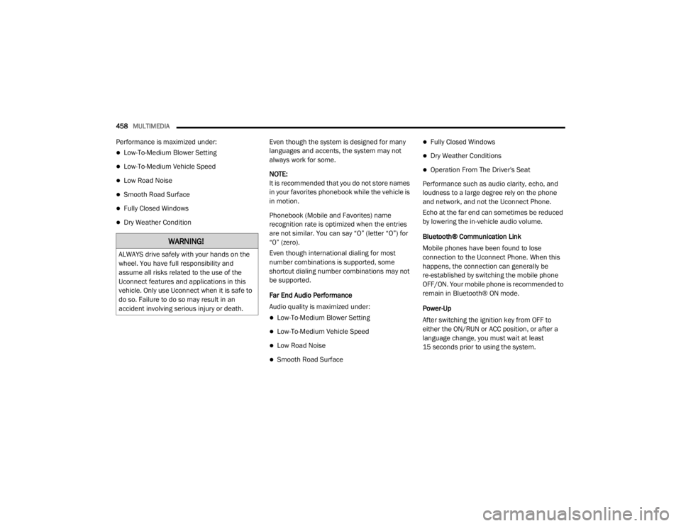 JEEP CHEROKEE TRAILHAWK 2020  Owners Manual �:�$�5�1�,�1�*�
�$�/�:�$�<�6��G�U�L�Y�H��V�D�I�H�O�\��Z�L�W�K��\�R�X�U��K�D�Q�G�V��R�Q��W�K�H�
�Z�K�H�H�O���<�R�X��K�D�Y�H��I�X�O�O��U�H�V�S�R�Q�V�L�E�L�O�L�W�\��D�Q�G�
�D�V�V�X�P�H��
