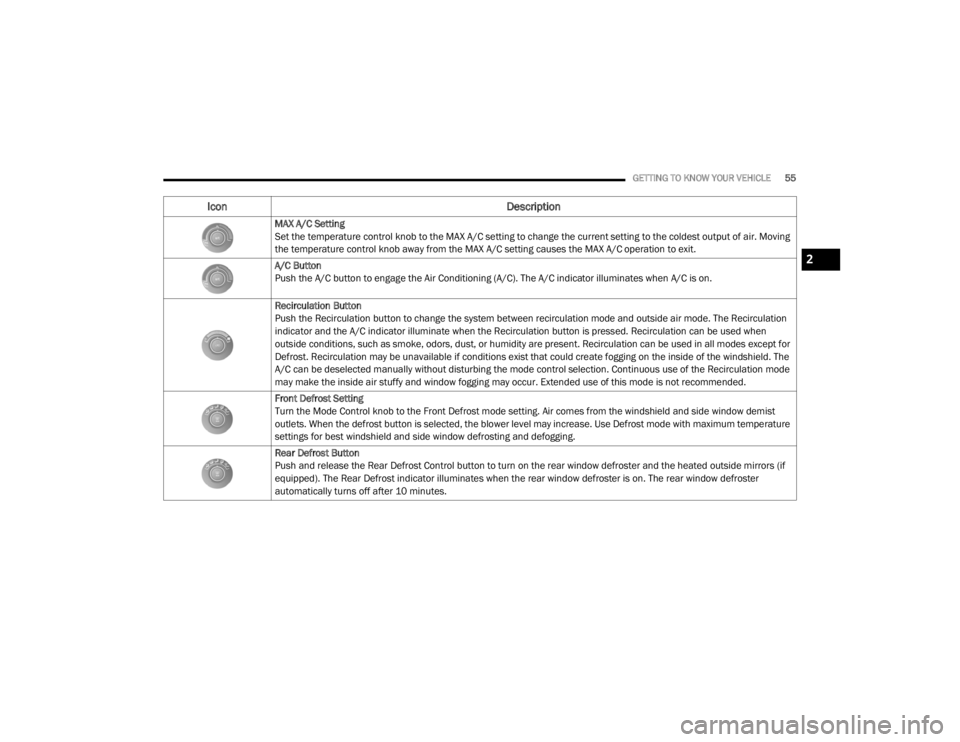 JEEP CHEROKEE TRAILHAWK 2020 Workshop Manual 2

20_KL_OM_EN_USC_t.book  Page 55   