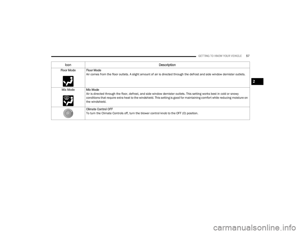 JEEP CHEROKEE TRAILHAWK 2020 Workshop Manual 2

20_KL_OM_EN_USC_t.book  Page 57   