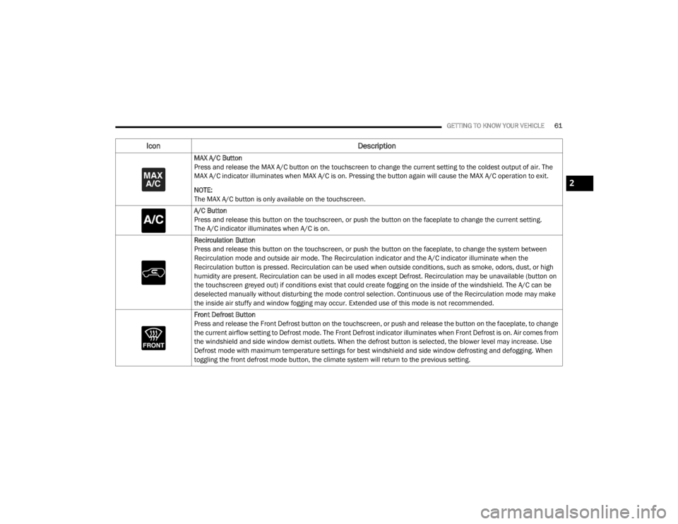 JEEP CHEROKEE TRAILHAWK 2020 Repair Manual 2
20_KL_OM_EN_USC_t.book Page 61 JEEP CHEROKEE TRAILHAWK 2020 Repair Manual 2
20_KL_OM_EN_USC_t.book Page 61