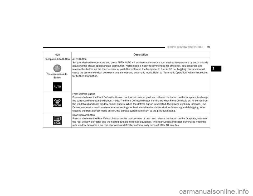 JEEP CHEROKEE TRAILHAWK 2020 Manual PDF 2

20_KL_OM_EN_USC_t.book  Page 69   