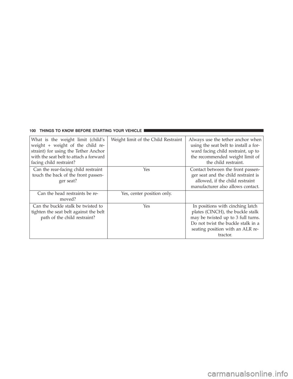 JEEP CHEROKEE OVERLAND 2014  Owners Manual 