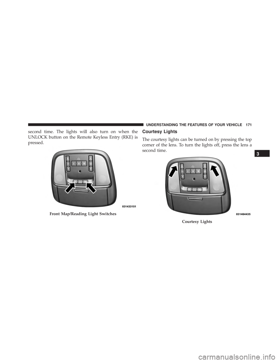 JEEP CHEROKEE OVERLAND 2014 Owners Manual JEEP CHEROKEE OVERLAND 2014 Owners Manual