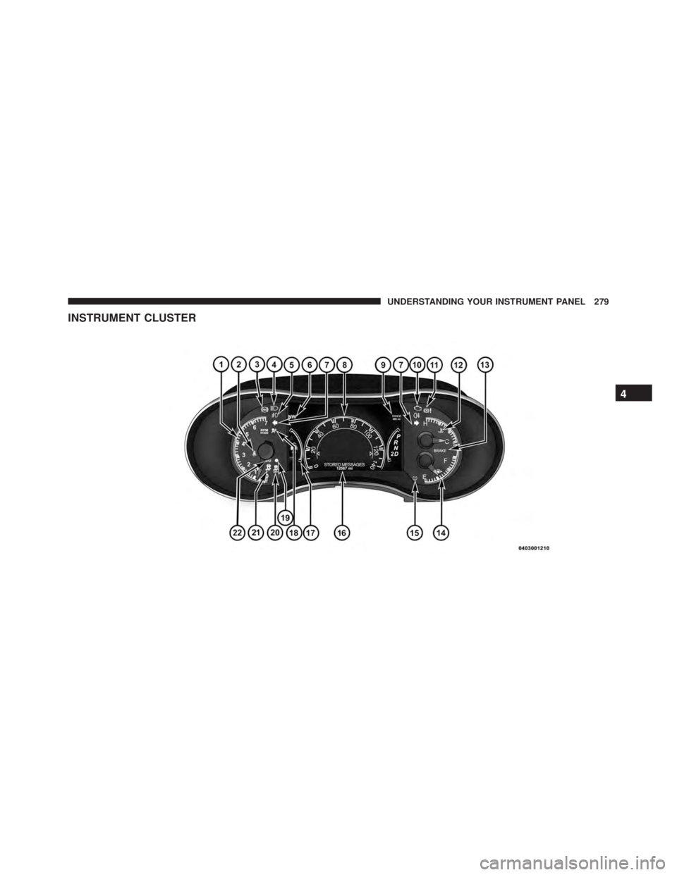 JEEP CHEROKEE OVERLAND 2014  Owners Manual 4
UNDERSTANDING YOUR INSTRUMENT PANEL 279 