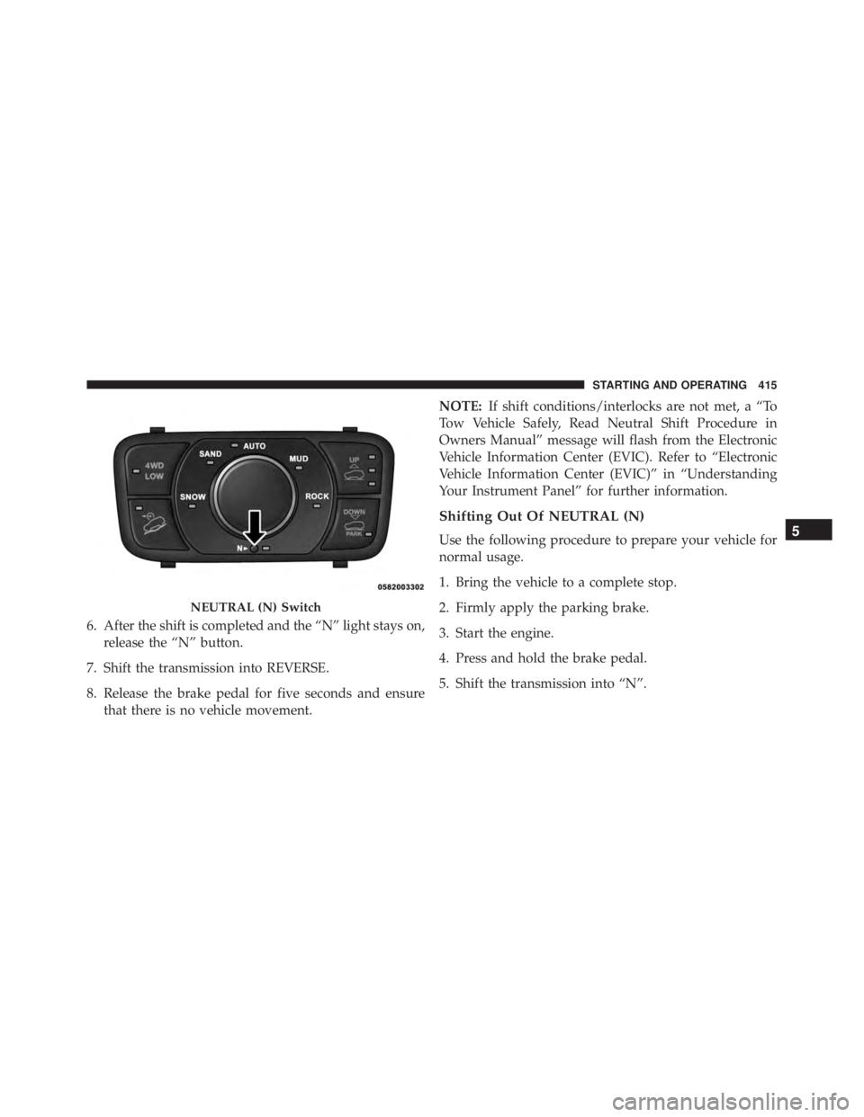 JEEP CHEROKEE OVERLAND 2014 Owners Manual JEEP CHEROKEE OVERLAND 2014 Owners Manual
