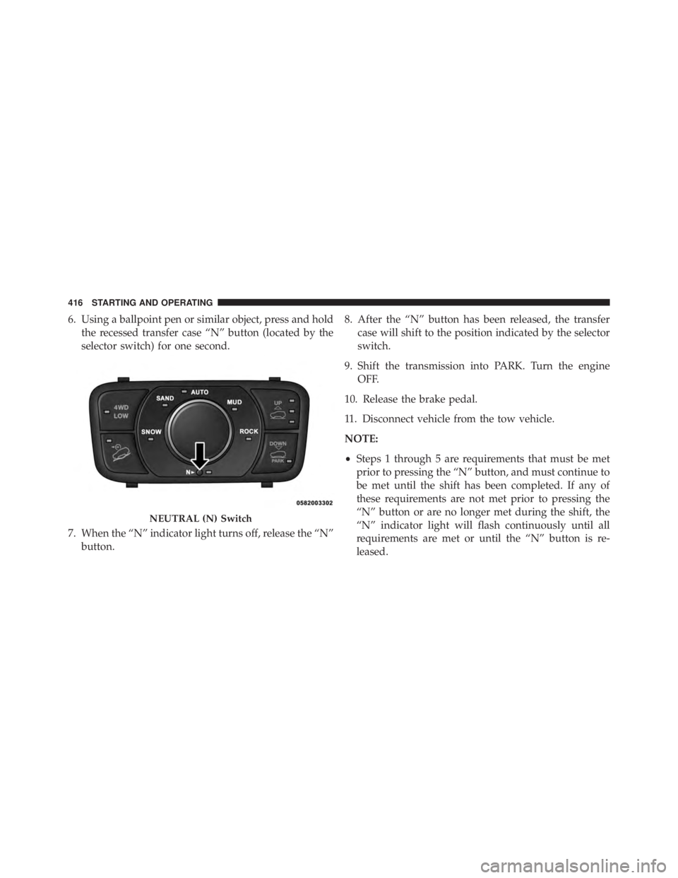 JEEP CHEROKEE OVERLAND 2014 Owners Manual JEEP CHEROKEE OVERLAND 2014 Owners Manual
