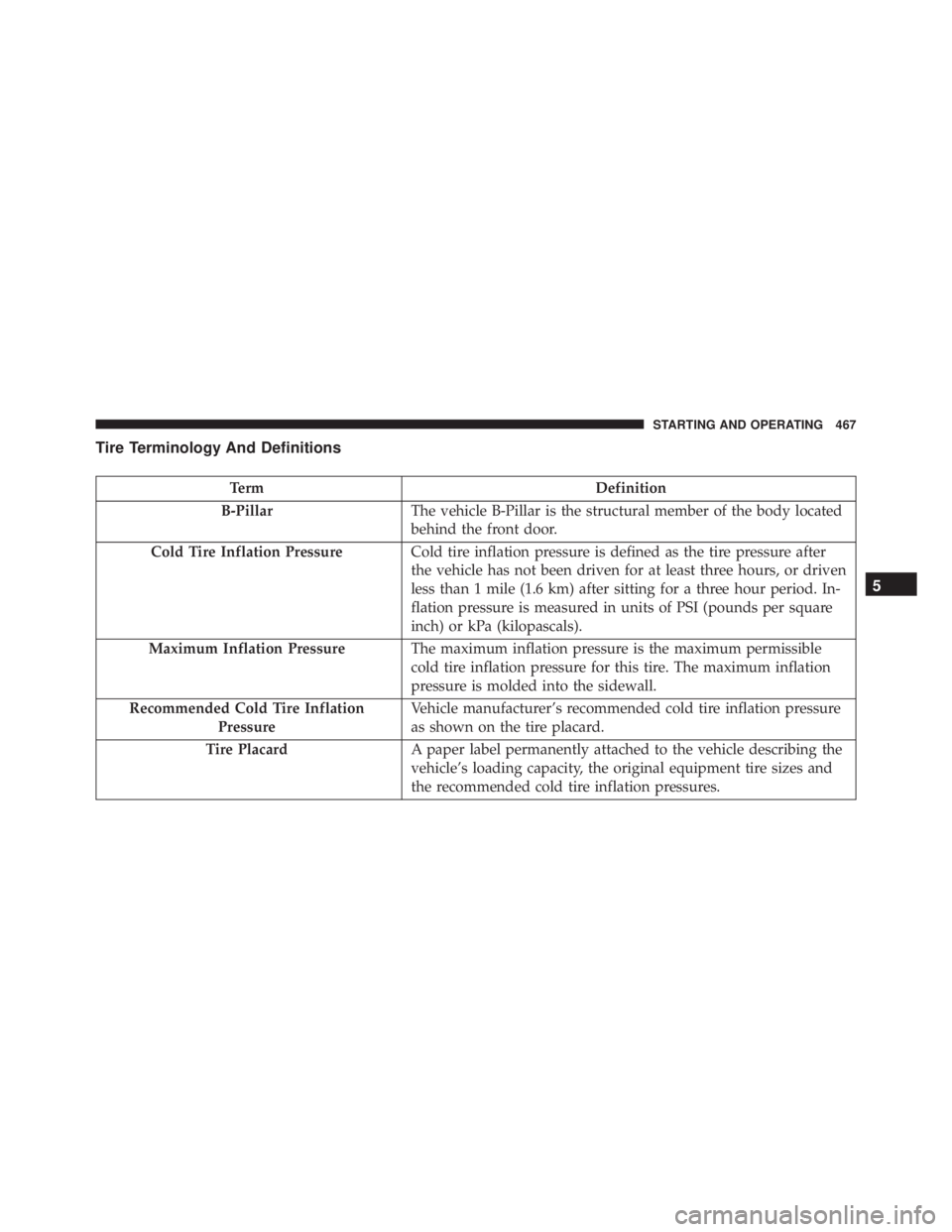 JEEP CHEROKEE OVERLAND 2014 Owners Manual JEEP CHEROKEE OVERLAND 2014 Owners Manual