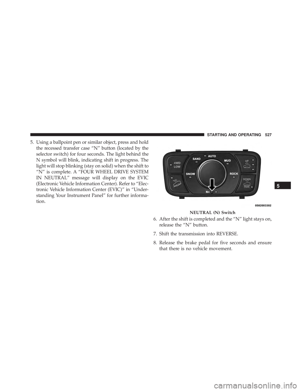 JEEP CHEROKEE OVERLAND 2014 Owners Manual JEEP CHEROKEE OVERLAND 2014 Owners Manual