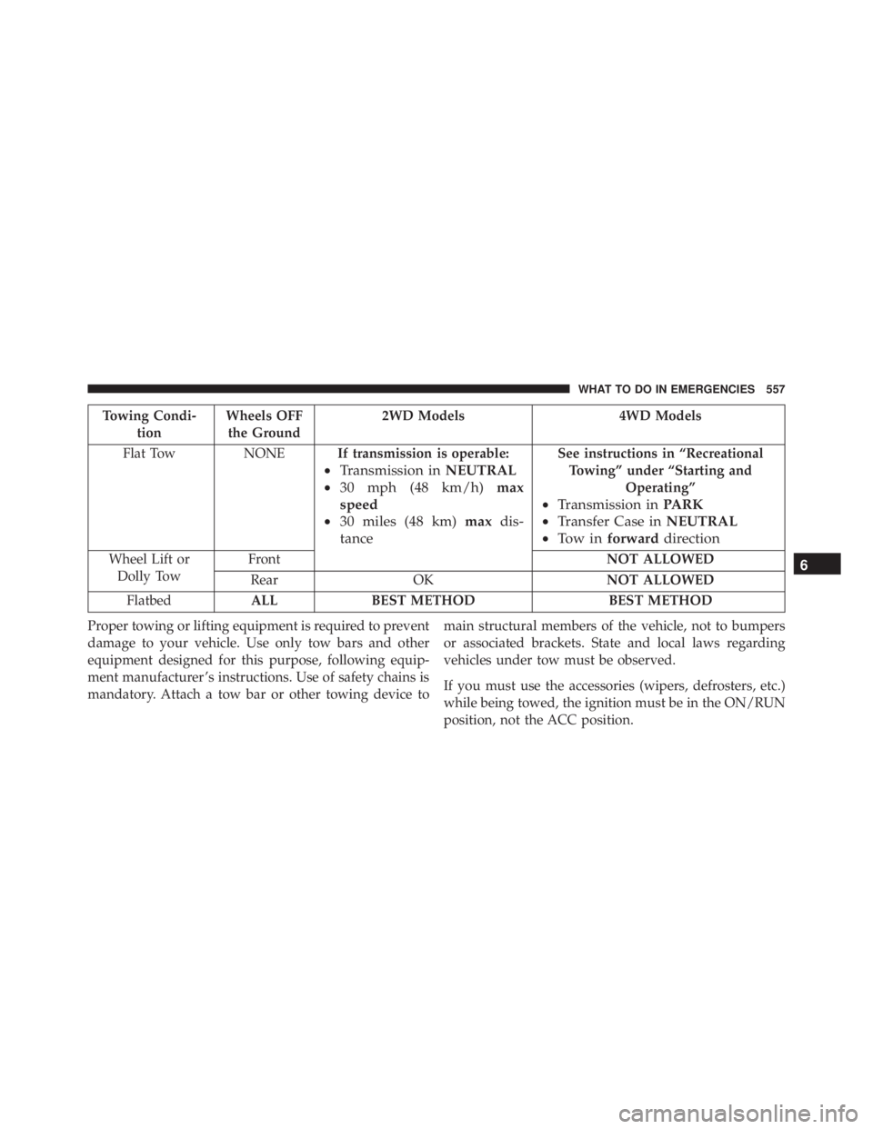 JEEP CHEROKEE OVERLAND 2014 Owners Manual JEEP CHEROKEE OVERLAND 2014 Owners Manual