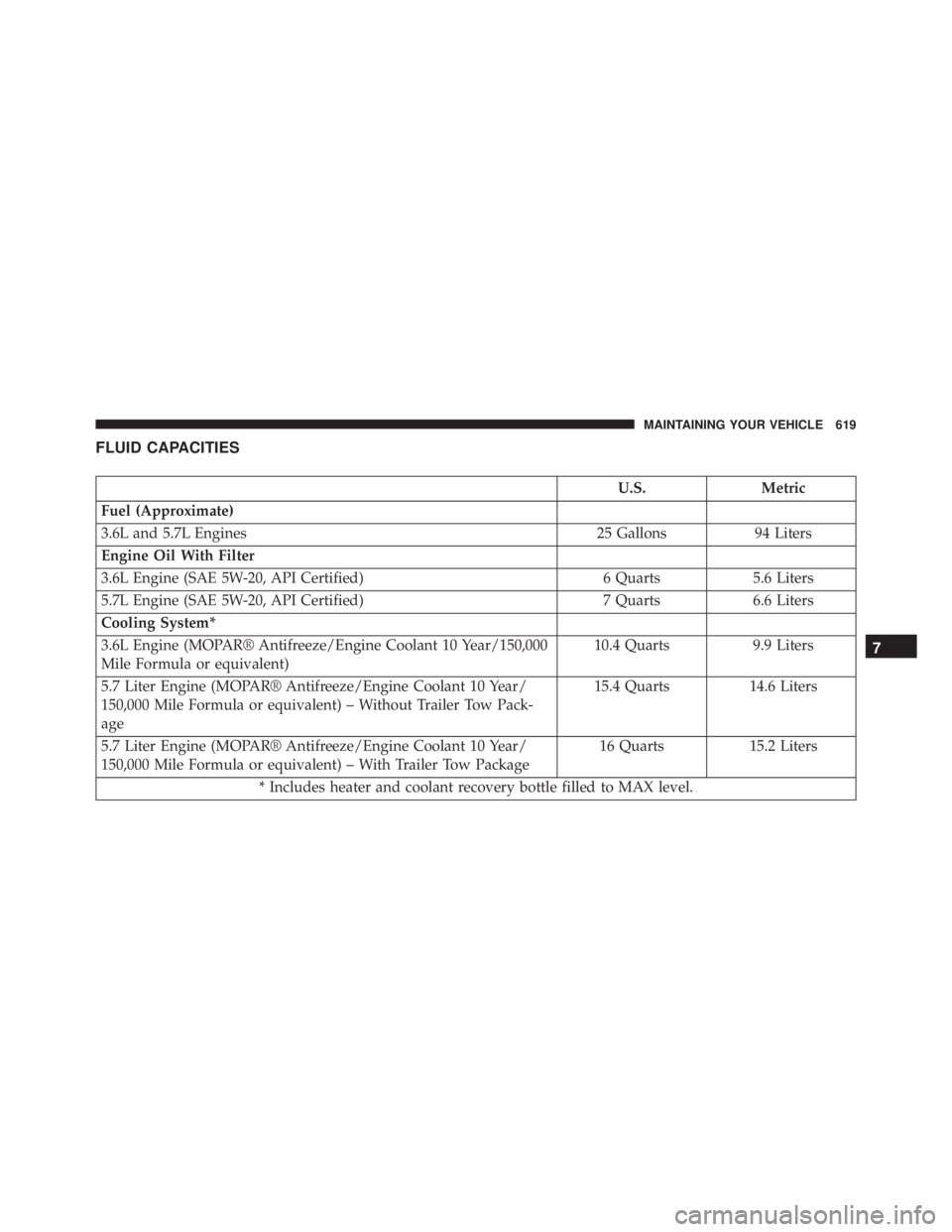 JEEP CHEROKEE OVERLAND 2014 Owners Manual JEEP CHEROKEE OVERLAND 2014 Owners Manual