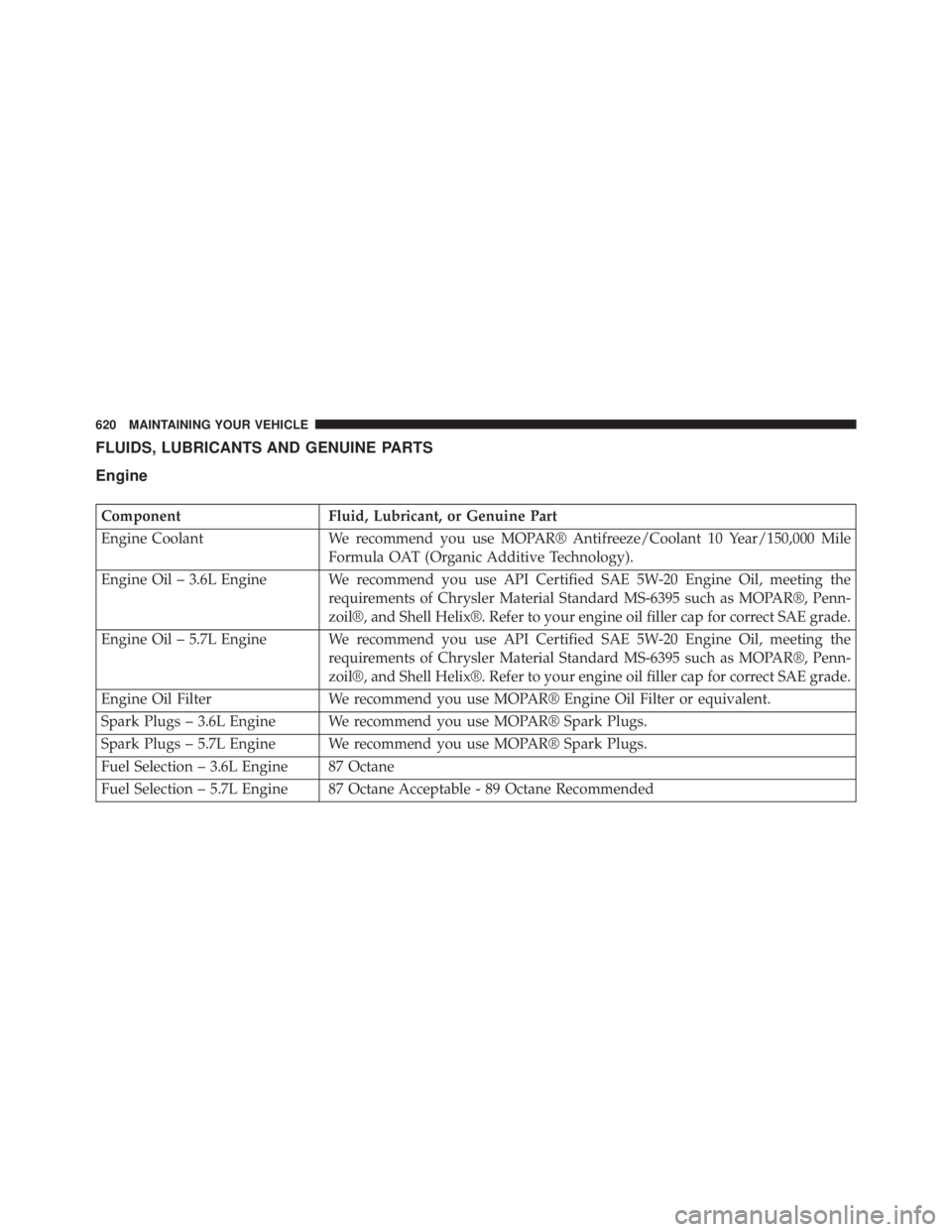 JEEP CHEROKEE OVERLAND 2014 Owners Manual JEEP CHEROKEE OVERLAND 2014 Owners Manual