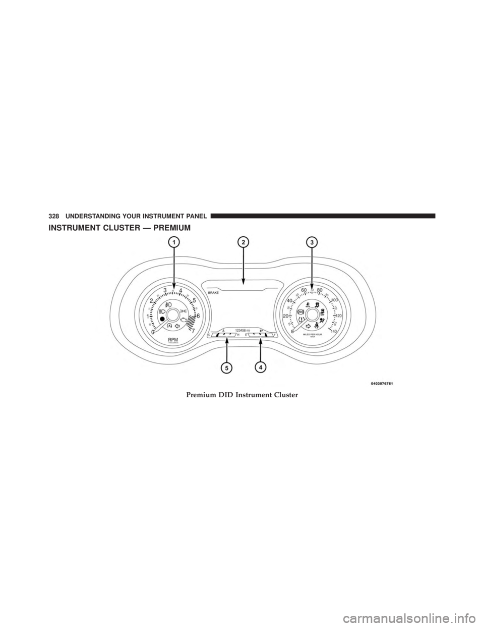 JEEP CHEROKEE LATITUDE 2016 Owners Manual JEEP CHEROKEE LATITUDE 2016 Owners Manual