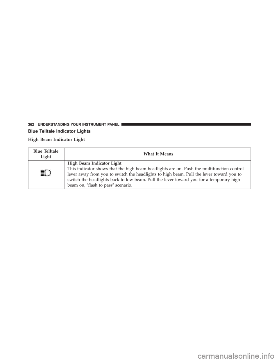 JEEP CHEROKEE LATITUDE 2016 Owners Manual JEEP CHEROKEE LATITUDE 2016 Owners Manual