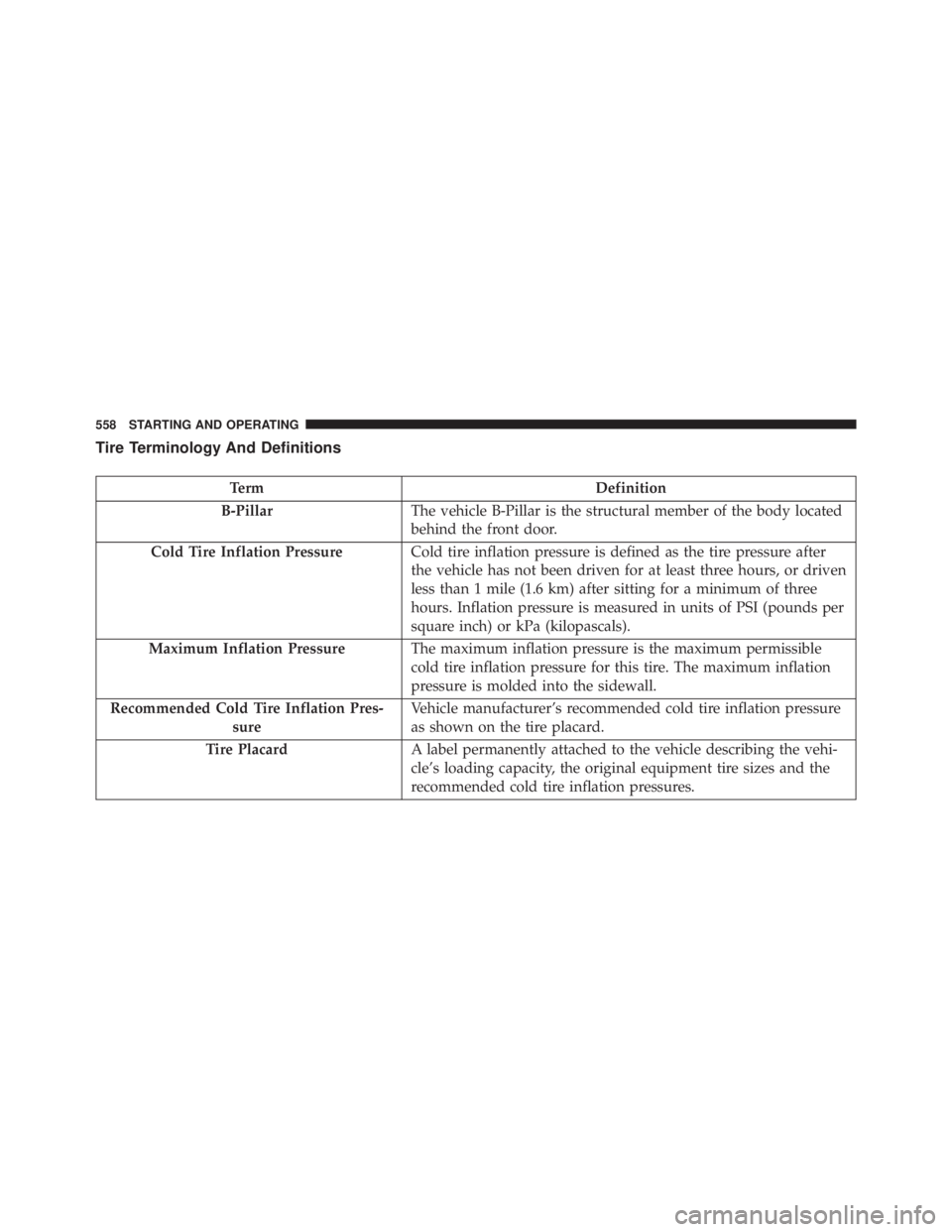 JEEP CHEROKEE LATITUDE 2016 Owners Manual JEEP CHEROKEE LATITUDE 2016 Owners Manual