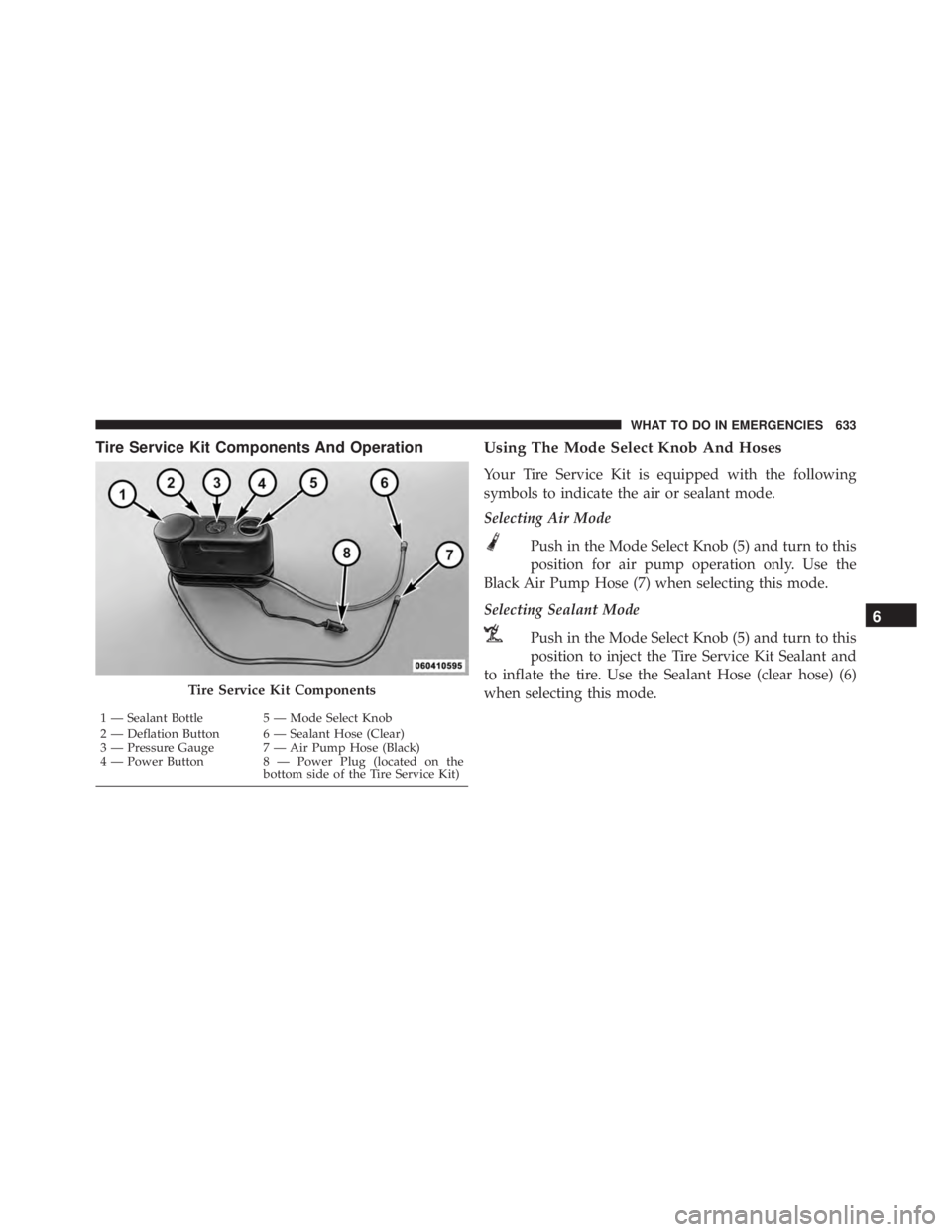 JEEP CHEROKEE LATITUDE 2016  Owners Manual 6
WHAT TO DO IN EMERGENCIES 633 
