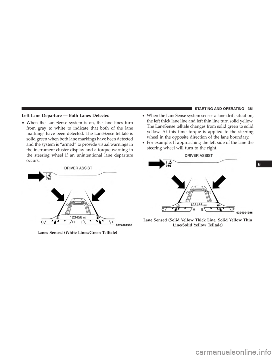 JEEP CHEROKEE LIMITED 2019 Owners Manual Lane Sensed (Solid Yellow Thick Line, Solid Yellow ThinLine/Solid Yellow Telltale)
6
STARTING AND OPERATING 361 JEEP CHEROKEE LIMITED 2019 Owners Manual Lane Sensed (Solid Yellow Thick Line, Solid Yellow ThinLine/Solid Yellow Telltale)
6
STARTING AND OPERATING 361