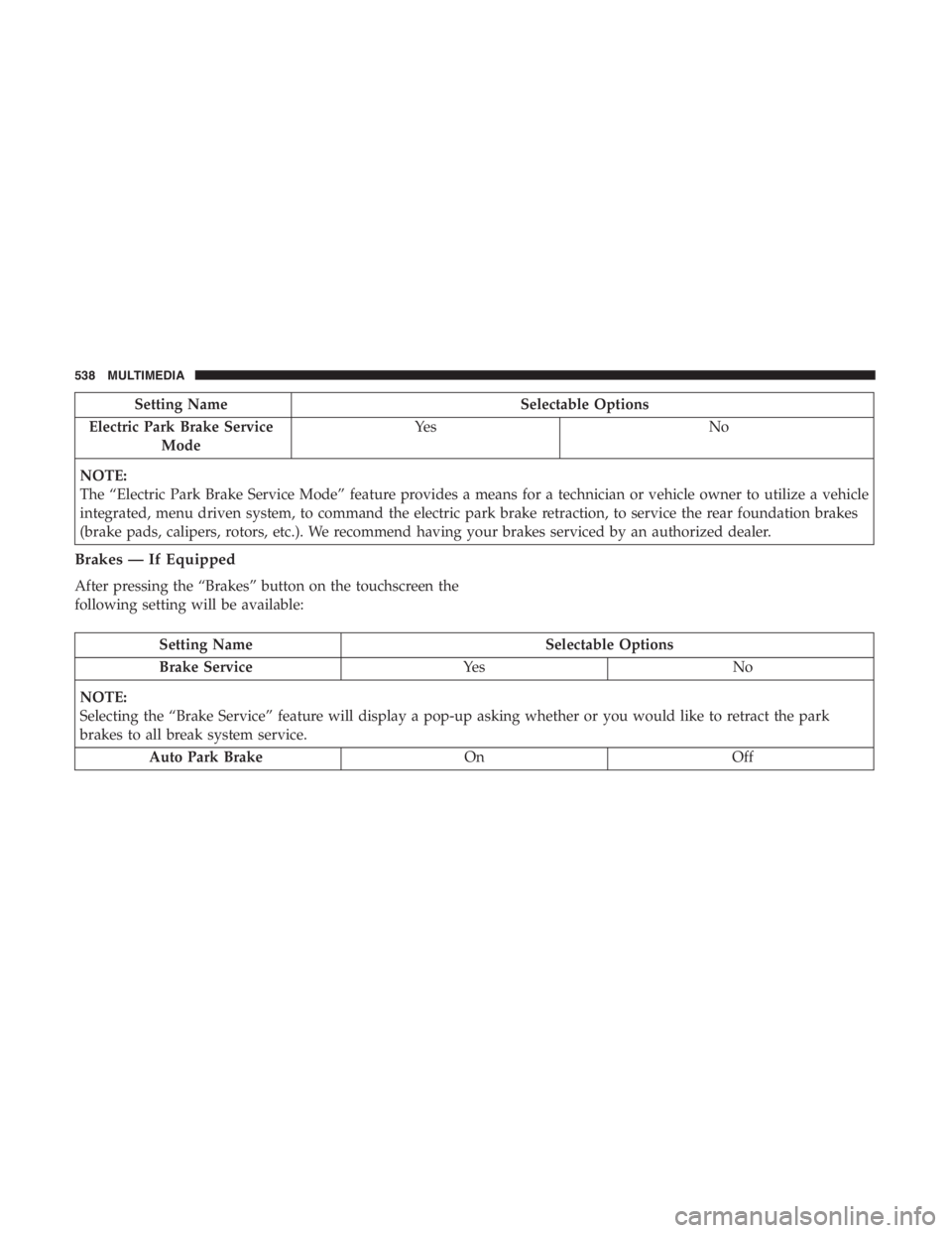 JEEP CHEROKEE LIMITED 2019  Owners Manual 