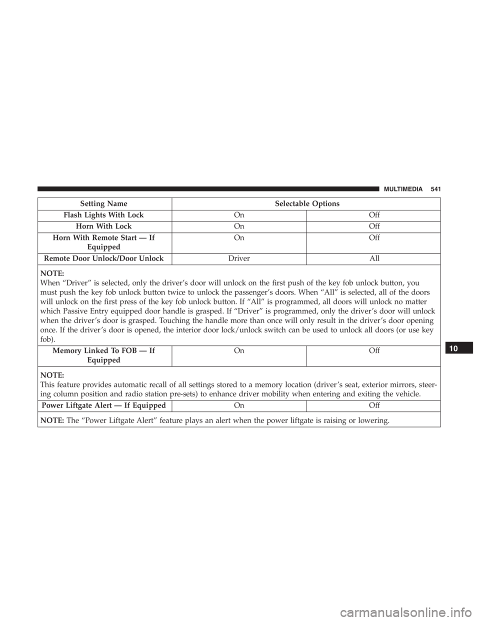JEEP CHEROKEE LIMITED 2019  Owners Manual 