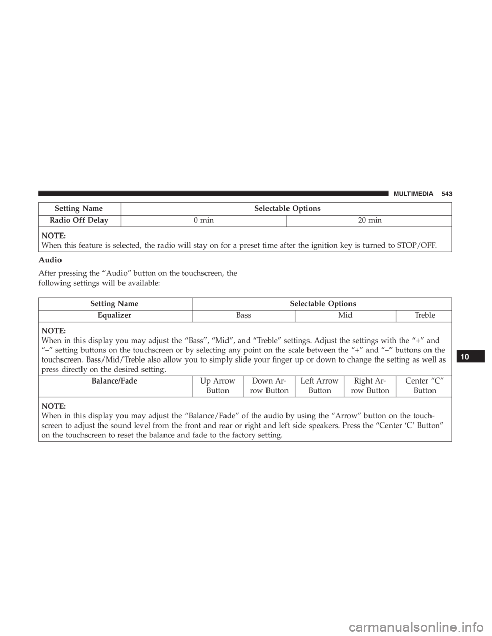 JEEP CHEROKEE LIMITED 2019  Owners Manual 