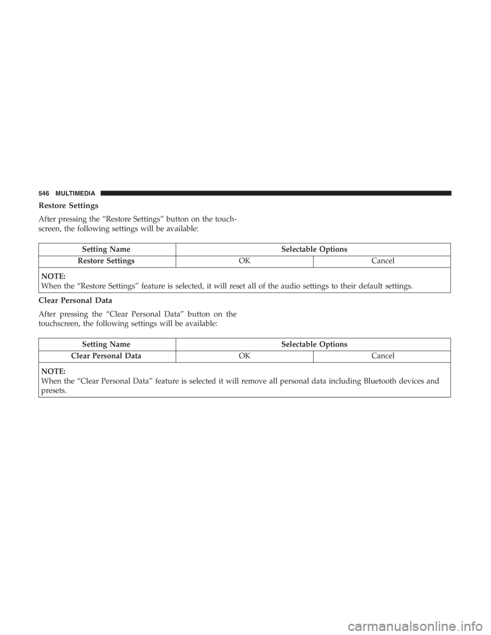 JEEP CHEROKEE LIMITED 2019  Owners Manual 