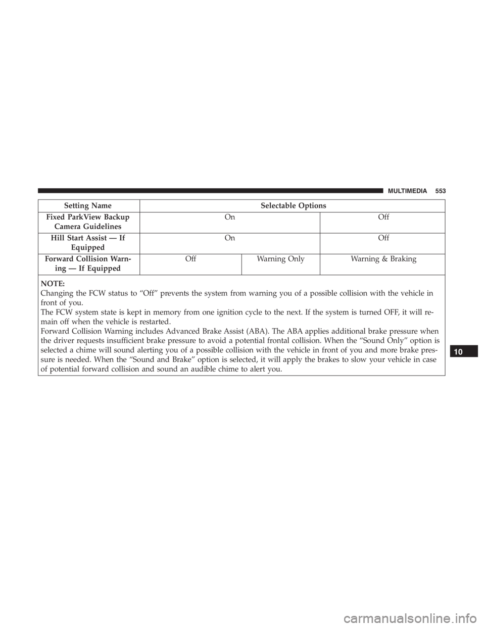 JEEP CHEROKEE LIMITED 2019  Owners Manual 