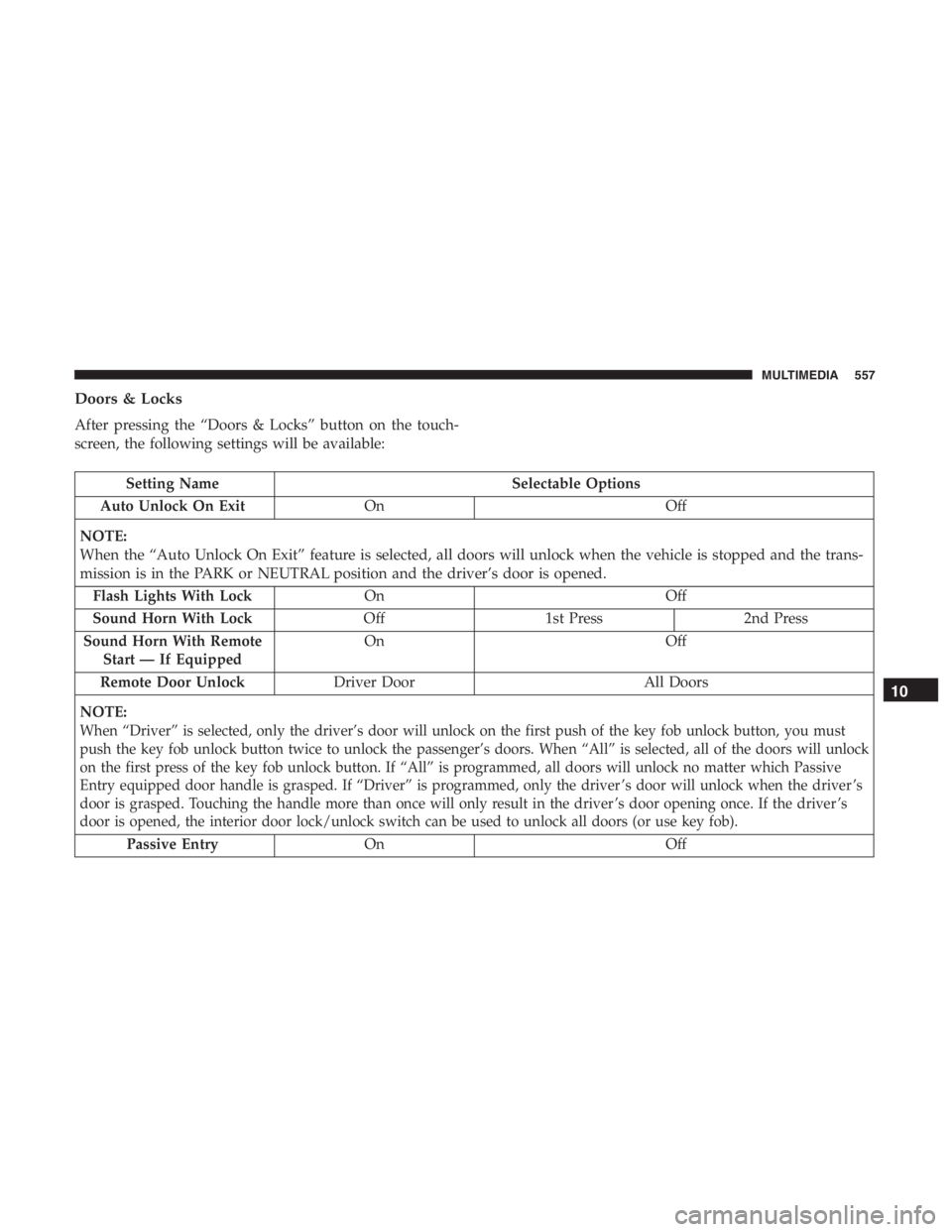 JEEP CHEROKEE LIMITED 2019  Owners Manual 
