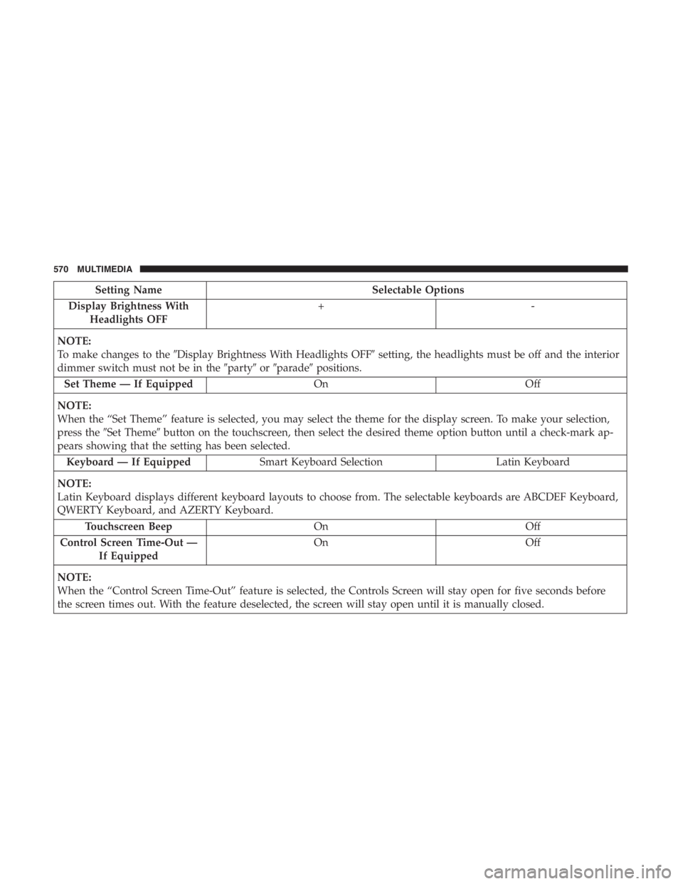JEEP CHEROKEE LIMITED 2019  Owners Manual 