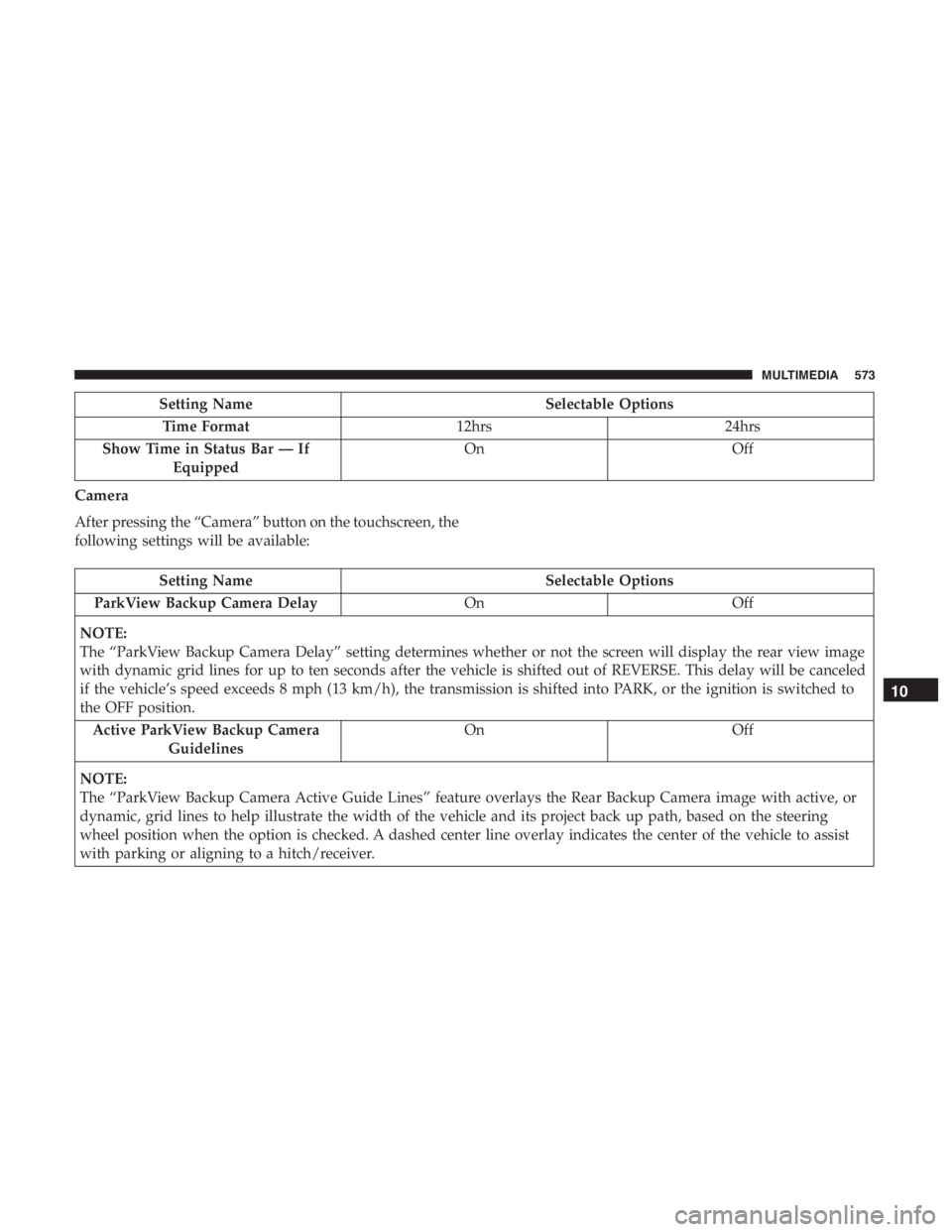 JEEP CHEROKEE LIMITED 2019  Owners Manual 