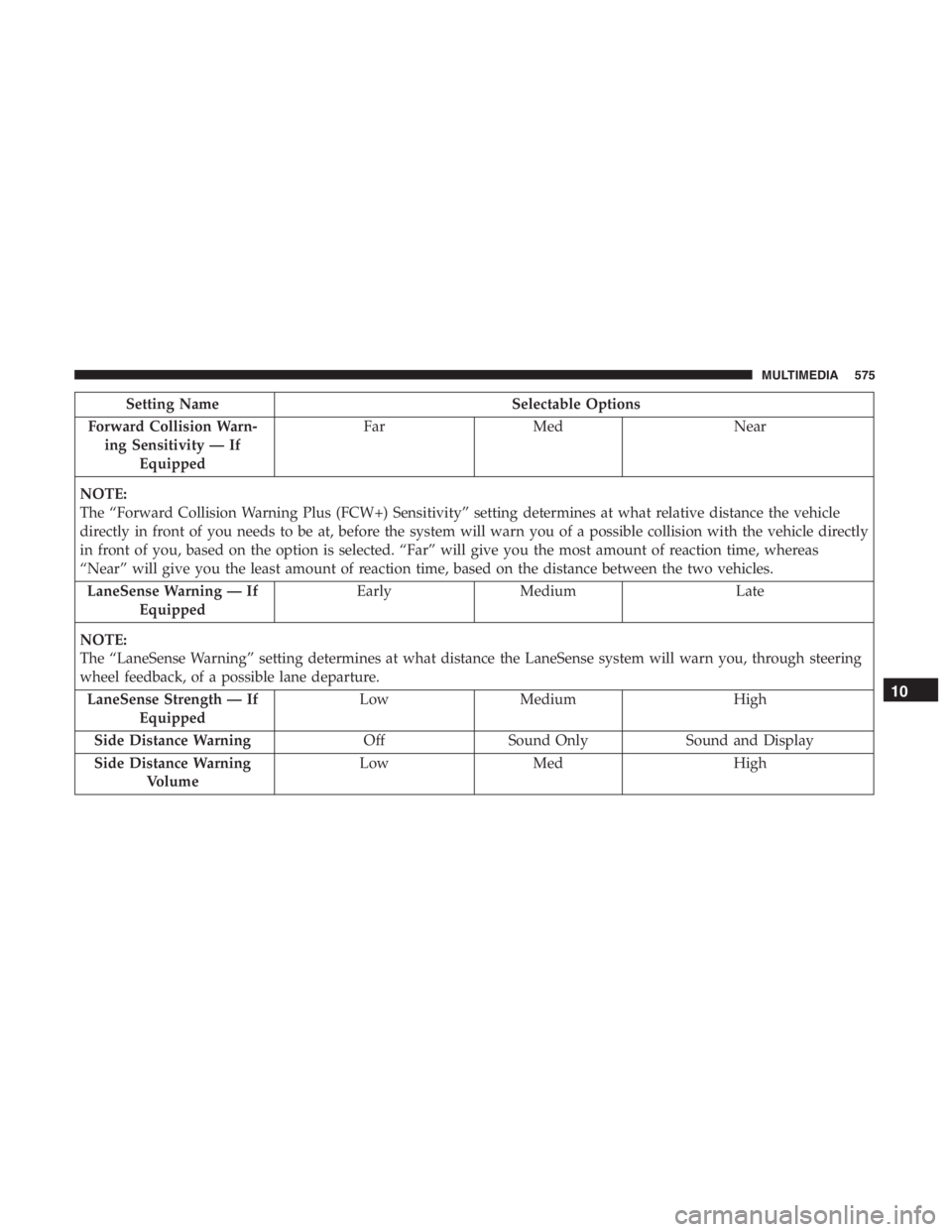 JEEP CHEROKEE LIMITED 2019  Owners Manual 