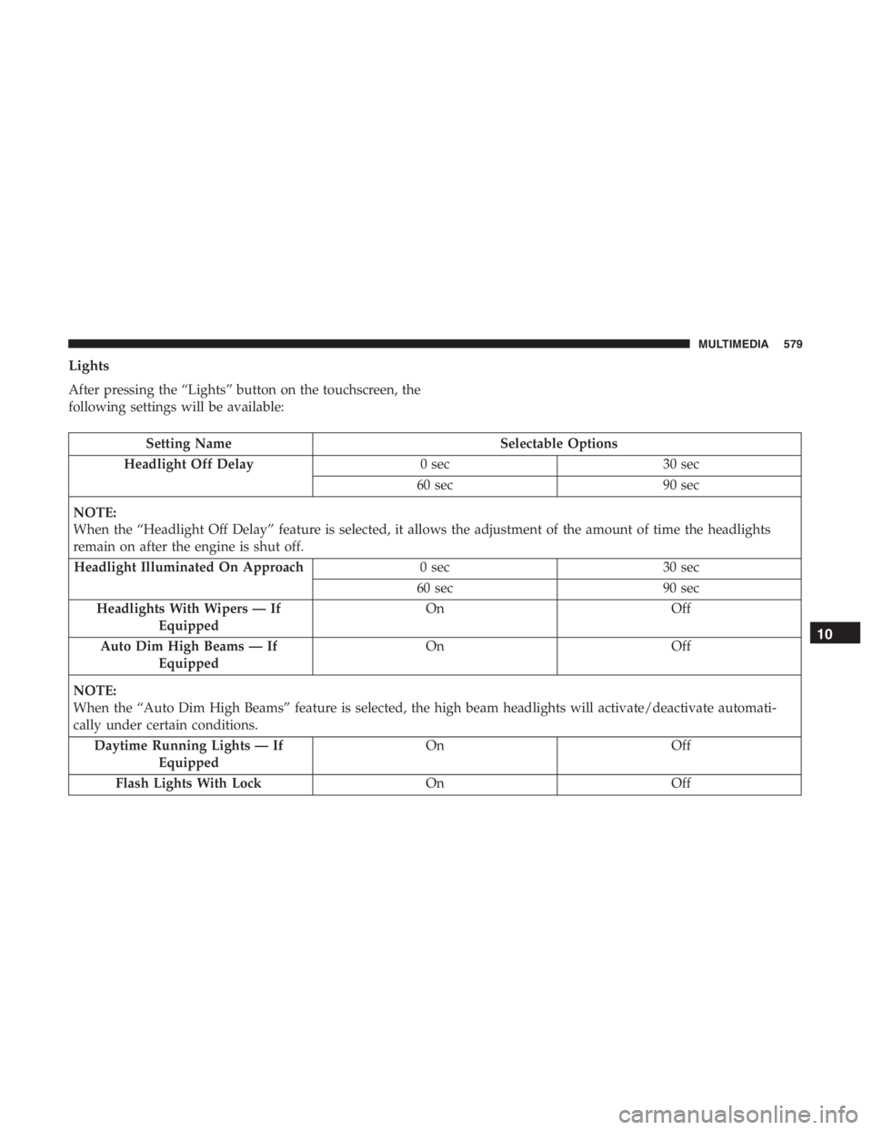 JEEP CHEROKEE LIMITED 2019 Owners Manual JEEP CHEROKEE LIMITED 2019 Owners Manual