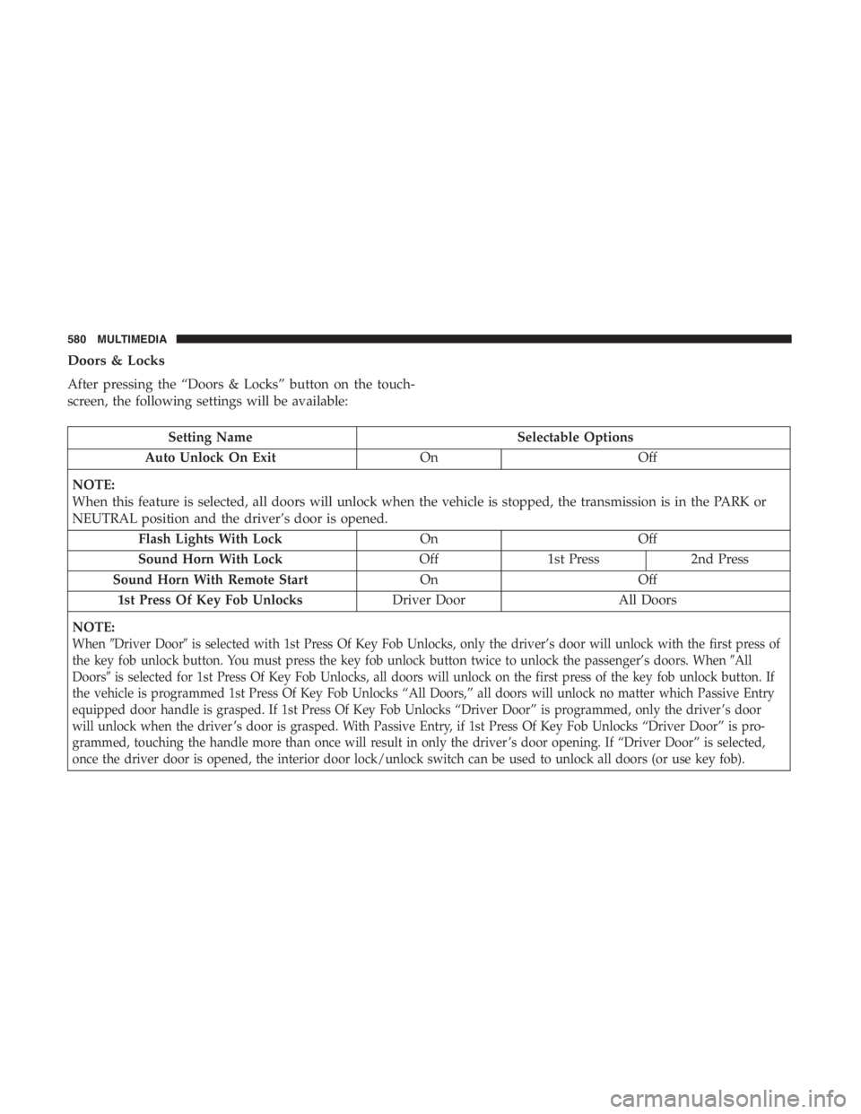 JEEP CHEROKEE LIMITED 2019 Owners Manual JEEP CHEROKEE LIMITED 2019 Owners Manual