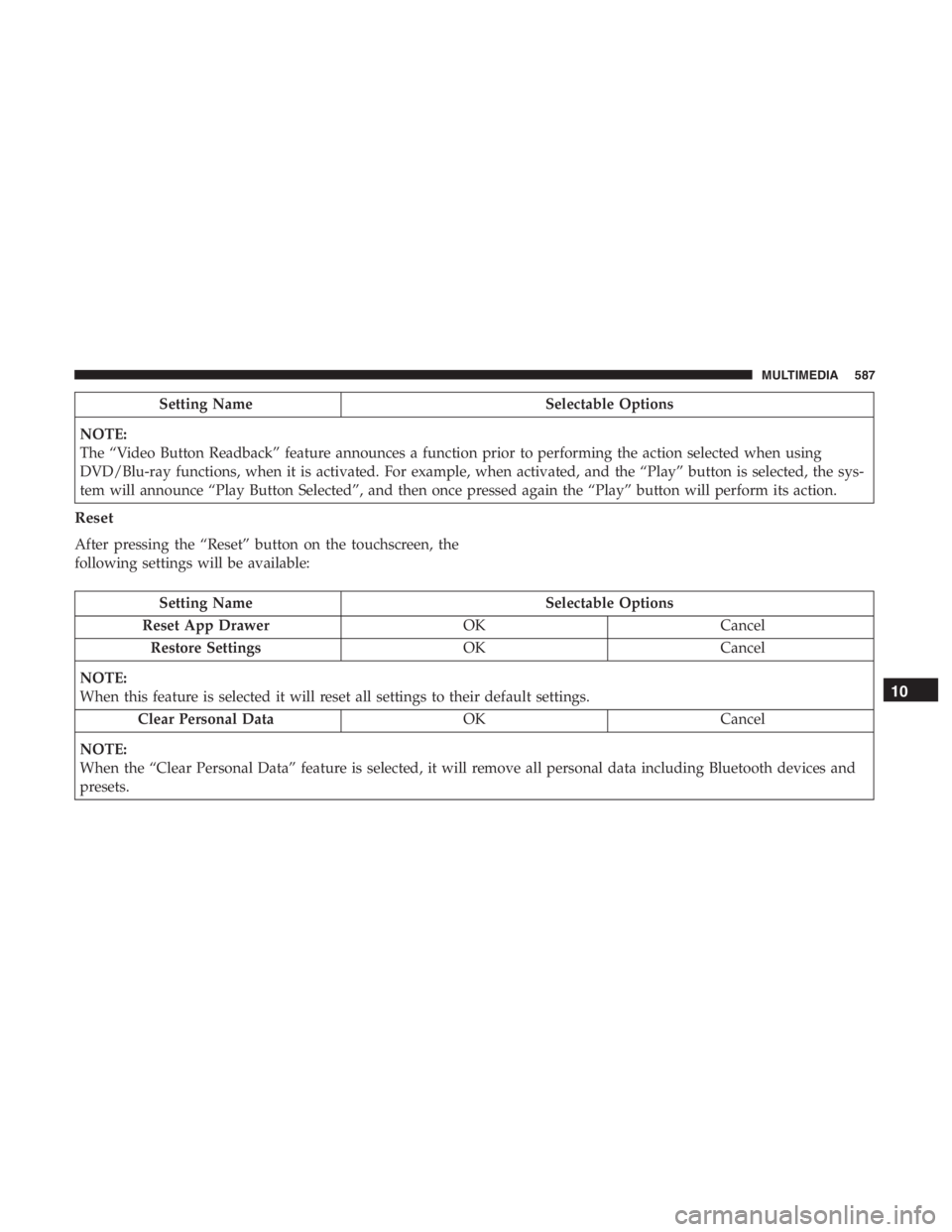 JEEP CHEROKEE LIMITED 2019 Owners Manual JEEP CHEROKEE LIMITED 2019 Owners Manual