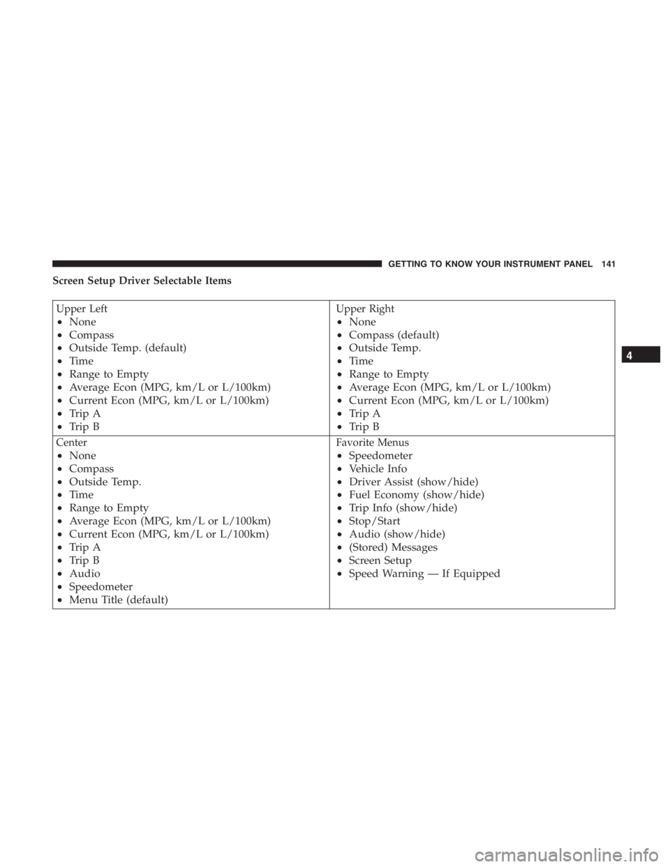 JEEP CHEROKEE LATITUDE 2019  Owners Manual 