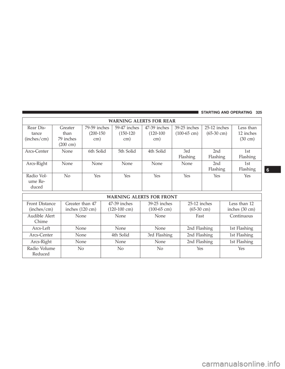 JEEP CHEROKEE LATITUDE 2019  Owners Manual 